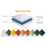 White acm panel 18 x 24 x 1/4 inch — set of 2