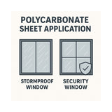 Clear polycarbonate sheet 24 x 36 x 1/4 inch — set of 3