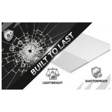 Clear Acrylic Sheet 48 x 48 x 3/4 Inch