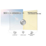 Clear Acrylic Sheet 48 x 48 x 3/8 Inch