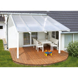Clear twinwall polycarbonate panel 12 x 36 x 1/4 inch with twinwall construction — set of 3