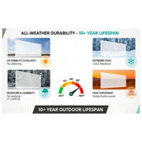 Matte acrylic sheet 24 x 48 x 3/8 inch with matte finish — set of 2